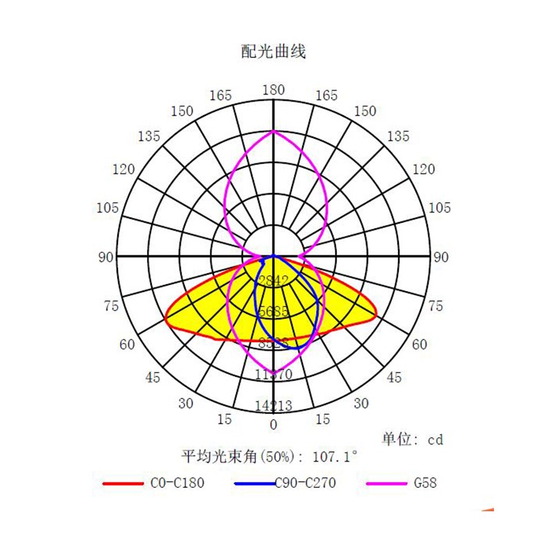 19 ISSL-BRZ-250W