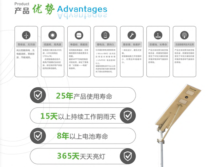 太陽能路燈.png