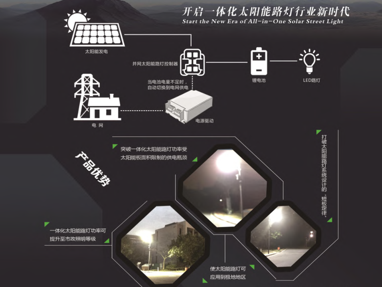 太陽能庭院燈.png